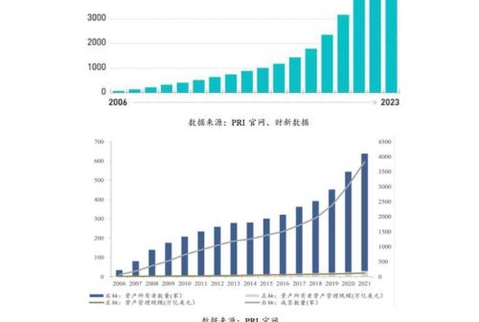 电商数据采集的主要来源;电商数据采集的主要来源有哪些 电商数据采集的主要来源;电商数据采集的主要来源有哪些