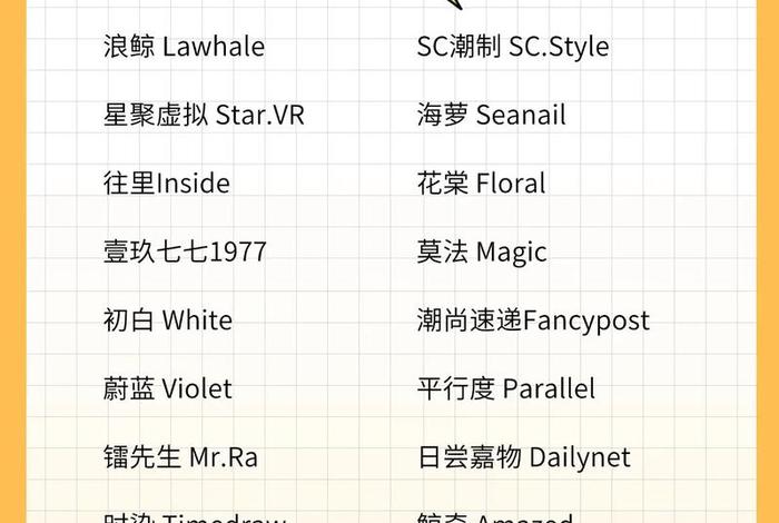 电商直播公司起名；电商直播公司起名大全