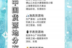 电商卖的货都是从哪里来的 - 电商卖的货都是从哪进的