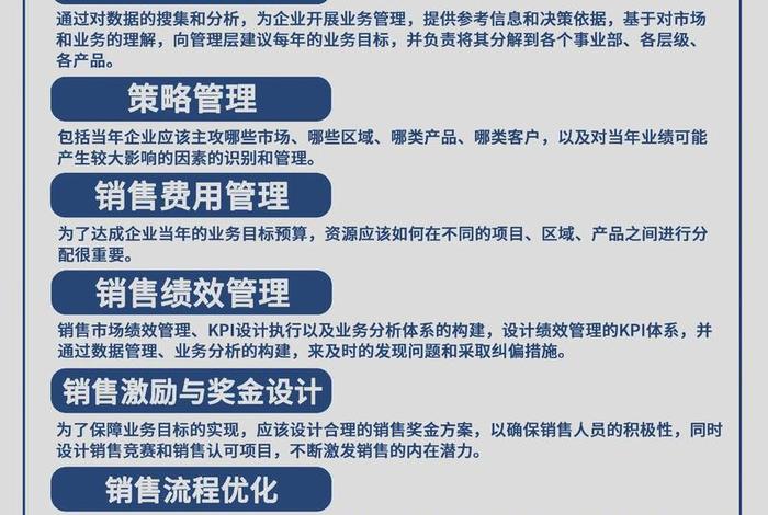 电商运营团队人员配置，电商运营团队人员配置方案