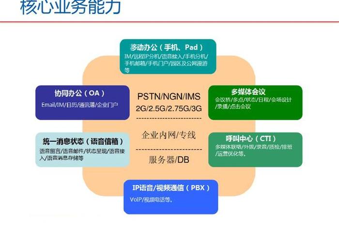 快递电商人才队伍建设;物流人才队伍建设 快递电商人才队伍建设;物流人才队伍建设