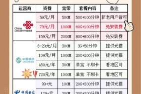 电商优惠活动推广电话 电商优惠活动推广电话是多少