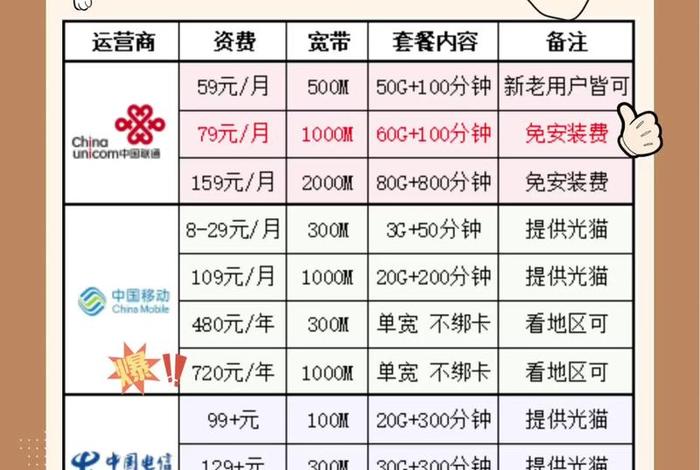 电商优惠活动推广电话 电商优惠活动推广电话是多少 电商优惠活动推广电话 电商优惠活动推广电话是多少