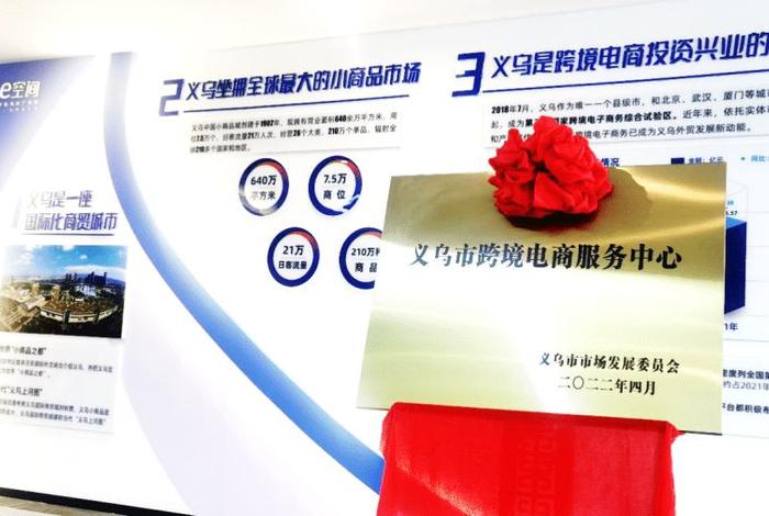 义乌市跨境电商协会 - 义乌市跨境电商协会企业名单 义乌市跨境电商协会 - 义乌市跨境电商协会企业名单