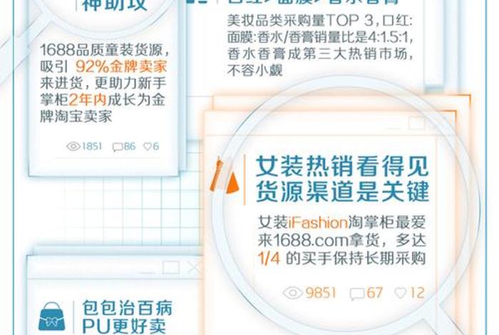 电商买手这个工作靠谱吗；电商买手工作计划范本