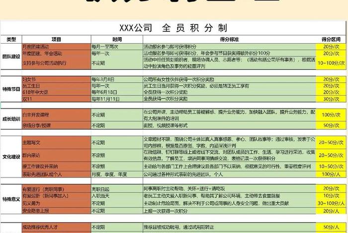 电商企业管理学什么、电商企业管理应该学些什么