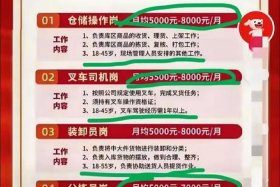 西安市约谈京东美团等电商公司；西安京东公司最新招聘信息