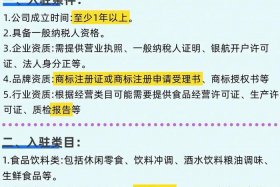 入驻电商产业园条件 入驻电商产业园条件要求