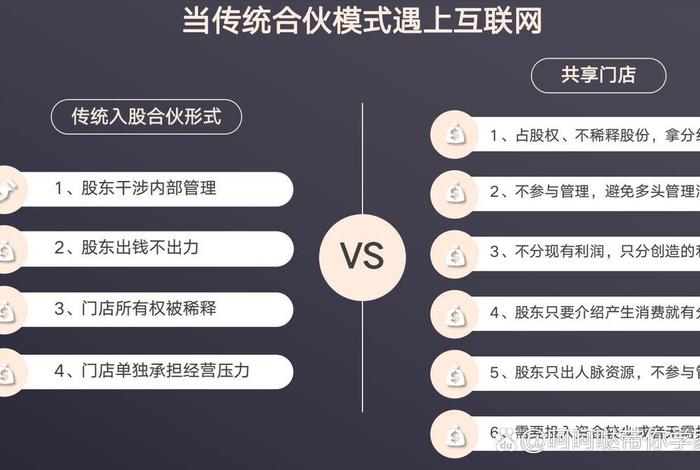共享电商是什么意思 共享电商是什么意思啊 共享电商是什么意思 共享电商是什么意思啊