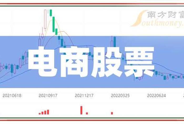 618电商龙头股;618电商概念股龙头2021 618电商龙头股;618电商概念股龙头2021