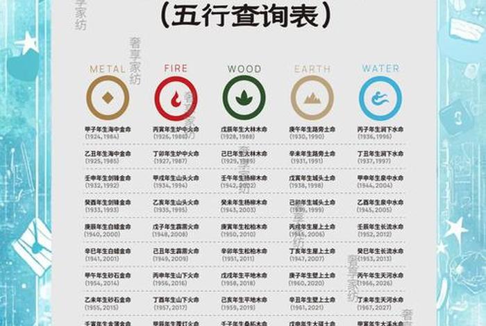 电商五行属什么属性、电商五行属什么属性的行业