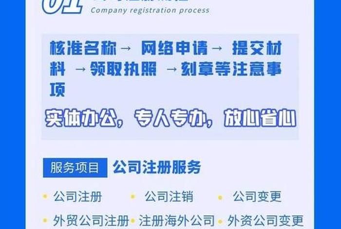 知乎电商代办、知乎电商代办是真的吗
