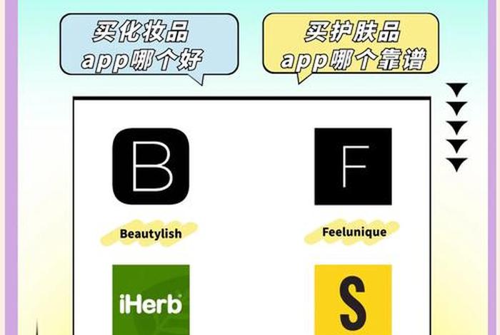 购物app排行榜前十名、购物app排行榜前十名正品 购物app排行榜前十名、购物app排行榜前十名正品