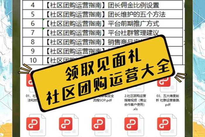 社区电商和社交电商区别,社区电商和社交电商区别在哪 社区电商和社交电商区别,社区电商和社交电商区别在哪