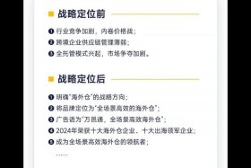跨境电商应对价格战、跨境电商的低价一定是价格战引起的吗