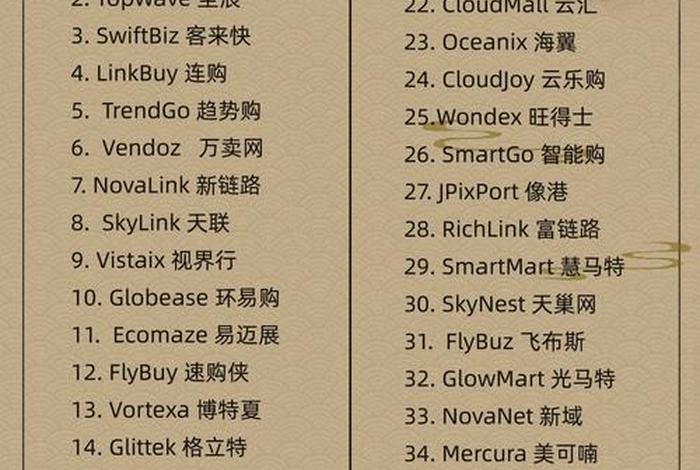 电商平台公司取名大全、电商平台公司取名大全图片