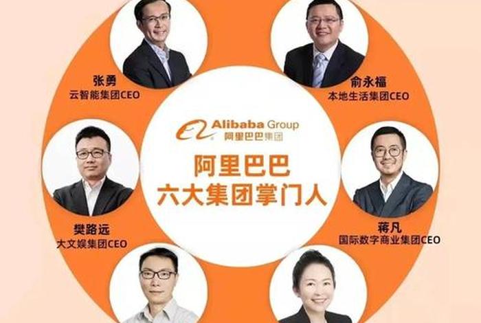 阿里新成员 - 阿里新成员瓴羊的介绍 阿里新成员 - 阿里新成员瓴羊的介绍