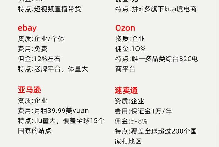 跨进电商平台 - 跨进电商平台哪些不能做