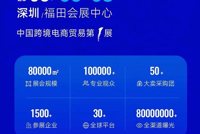 深圳跨境电商展2025 - 深圳跨境电商展2025年什么时候开展