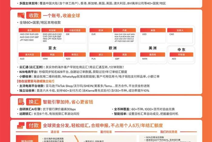 跨境电商卖家收款的主要步骤(跨境电商卖家收款的主要步骤包括) 跨境电商卖家收款的主要步骤(跨境电商卖家收款的主要步骤包括)