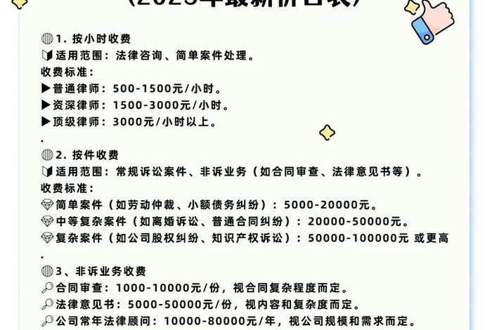 电商平台打官司律师 电商平台打官司律师怎么收费 电商平台打官司律师 电商平台打官司律师怎么收费