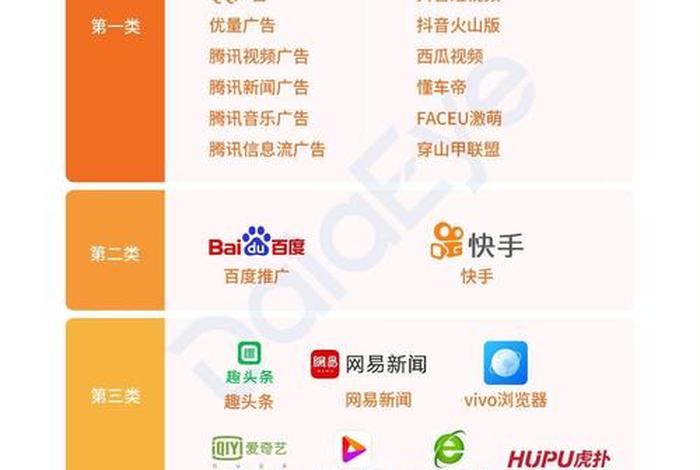 二类电商广告制作(二类电商广告制作费用) 二类电商广告制作(二类电商广告制作费用)