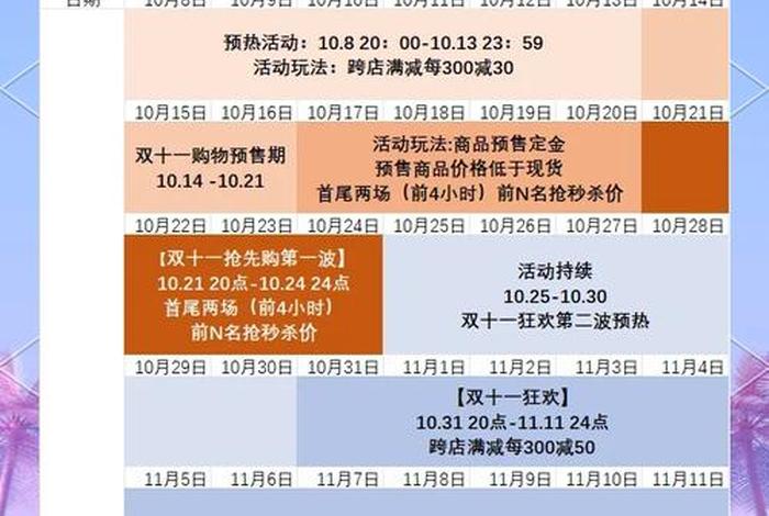 各电商平台双十一,各电商平台双十一时间 各电商平台双十一,各电商平台双十一时间