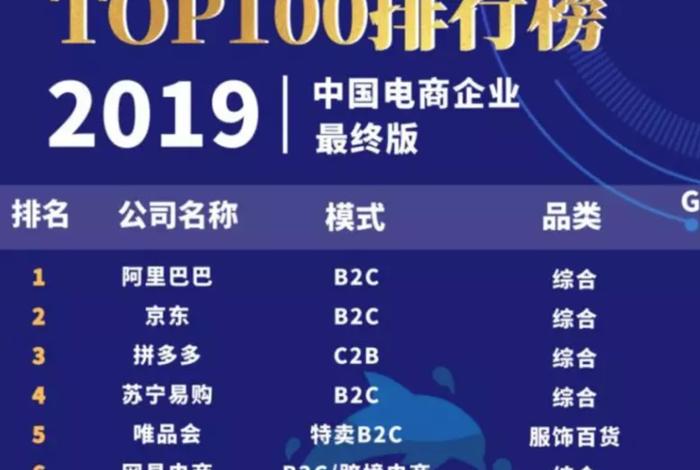 电商风云第六季;电商风云第六集观点总结 电商风云第六季;电商风云第六集观点总结