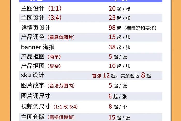 电商sku怎么编写;电商sku怎么做 电商sku怎么编写;电商sku怎么做
