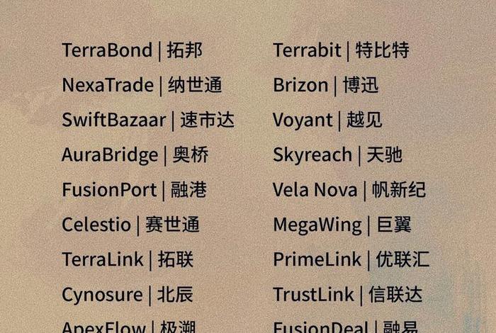 跨境电商公司名称怎么起名;跨境电商公司名称怎么起名好听 跨境电商公司名称怎么起名;跨境电商公司名称怎么起名好听