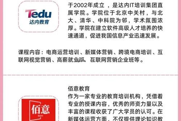 南京电商运营培训机构 南京电商运营培训机构排名 南京电商运营培训机构 南京电商运营培训机构排名
