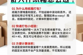 电商空包怎么做；做电商寄空包怎么找