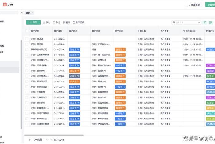 电商crm课程、crm 电商 电商crm课程、crm 电商