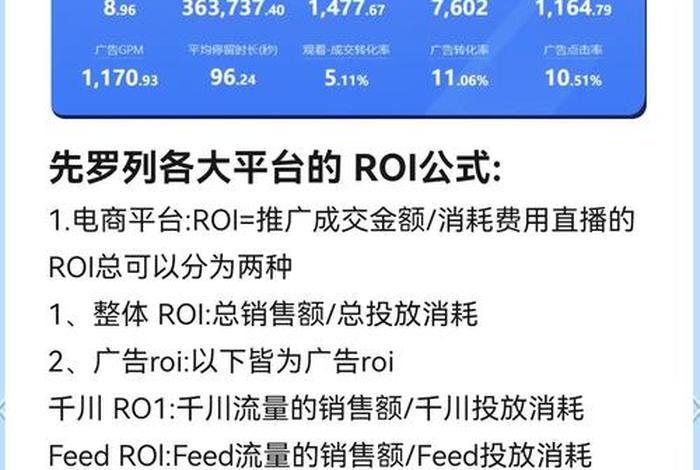 电商的投资 电商的投资回报率怎么算