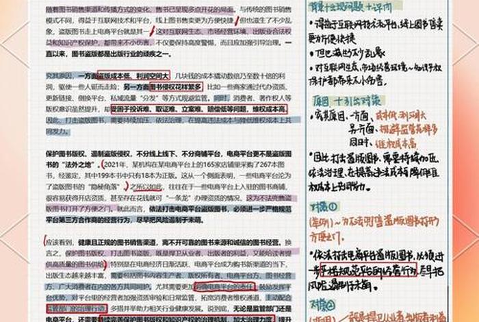 电商期刊 电商期刊是正版还是盗版