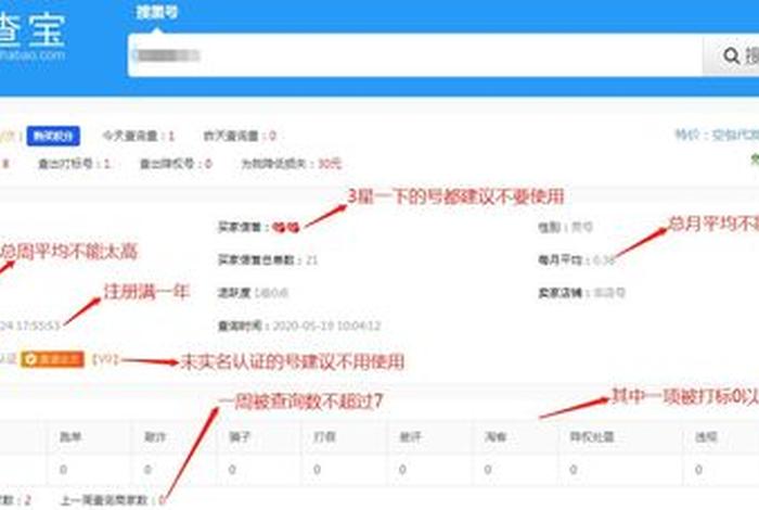 查电商查黑号 查电商查黑号还是白号 查电商查黑号 查电商查黑号还是白号