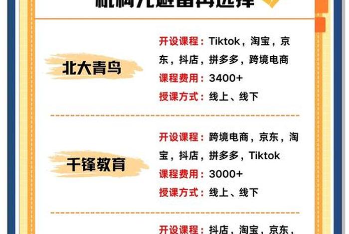 电商规则学习中心，电商规则是什么