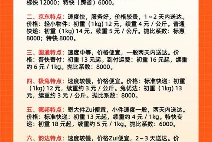 电商找快递合作大概费用 - 电商找快递合作大概费用多少