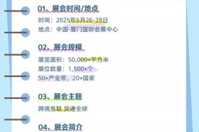 厦门跨境电商贸易、厦门跨境电商贸易公司排名