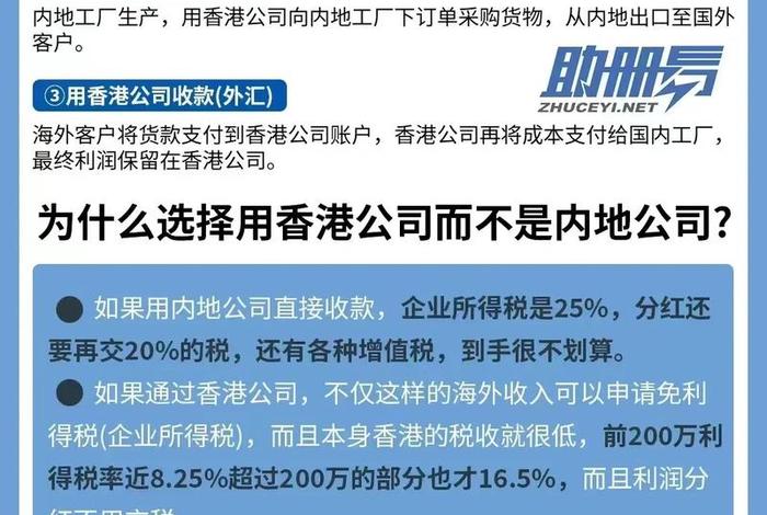 香港电商平台是什么、香港电商平台是什么意思啊 香港电商平台是什么、香港电商平台是什么意思啊