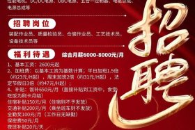 电商招聘网最新招聘常州 电商招聘网最新招聘常州招聘