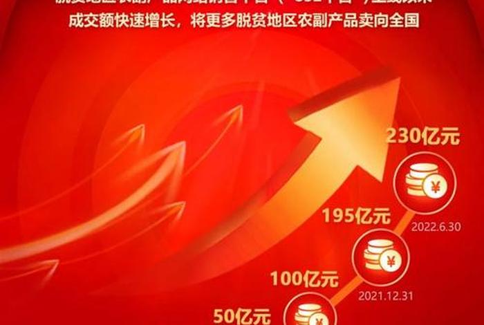 甘肃832扶贫电商平台，甘肃832扶贫电商平台app