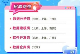 电商招聘网站有哪些；电商招聘网站有哪些平台