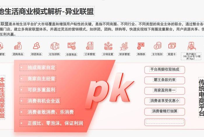 飞凡电商网;飞凡网是什么电商模式 飞凡电商网;飞凡网是什么电商模式