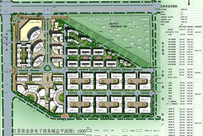 电商产业园建设方案 - 电商产业园建设方案范文