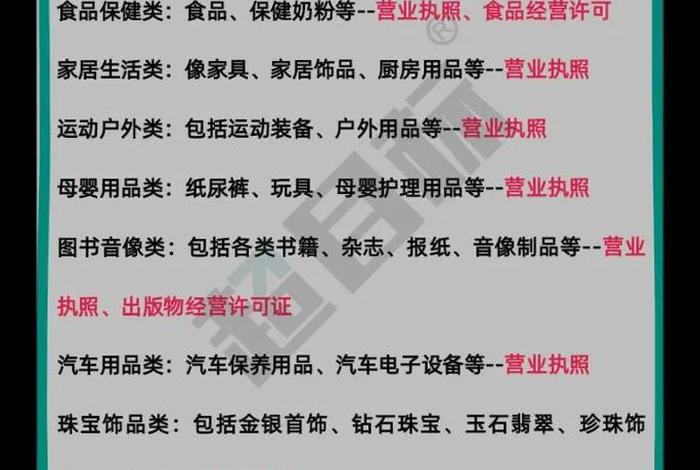 经营电商平台需要什么资质;经营电商平台需要什么 经营电商平台需要什么资质;经营电商平台需要什么