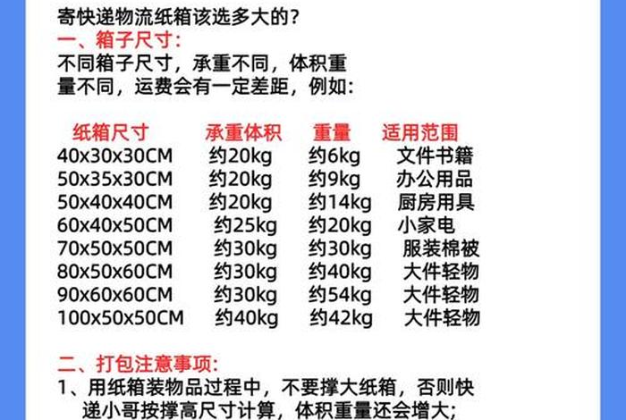 电商纸箱尺寸（纸箱尺寸规格怎么写）