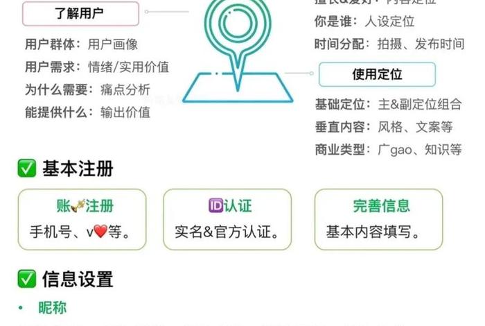 电商运营怎么做账号；电商运营怎么做账号运营