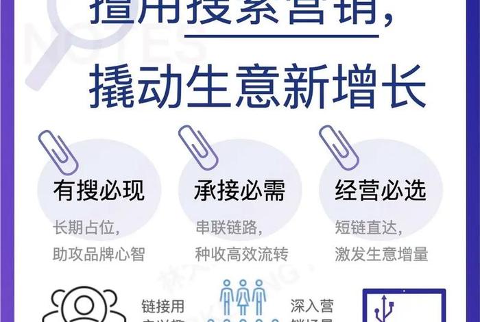 电商搜索广告 - 电商搜索广告数据集 电商搜索广告 - 电商搜索广告数据集