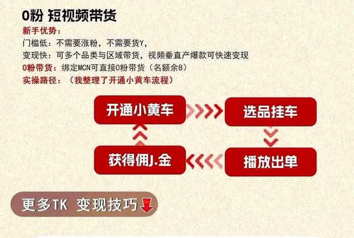 tk跨境电商怎么做(tk跨境电商怎么做新手入门) tk跨境电商怎么做(tk跨境电商怎么做新手入门)